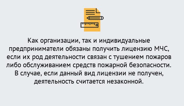 Почему нужно обратиться к нам? Шелехов Лицензия МЧС в Шелехов