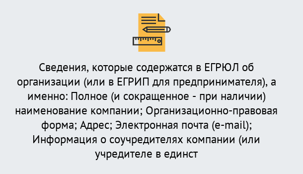 Почему нужно обратиться к нам? Шелехов Внесение изменений в ЕГРЮЛ 2019 в Шелехов